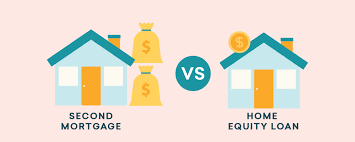 Mortgages Vs. Equity: Quick Guide To Understanding The Difference